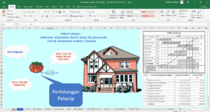 rab lengkap dengan time schedule