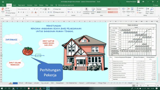 rab lengkap dengan time schedule