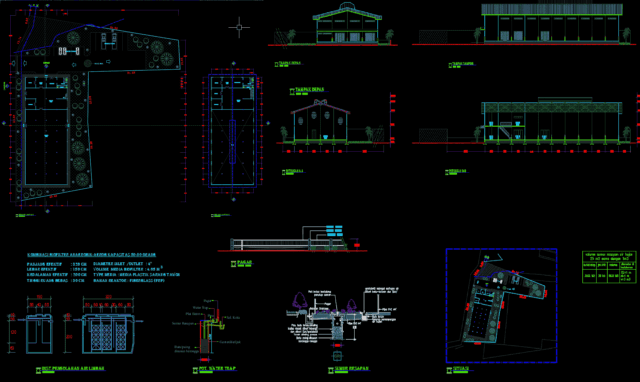 gudang lantai 2 lantai luas bangunan 288m2