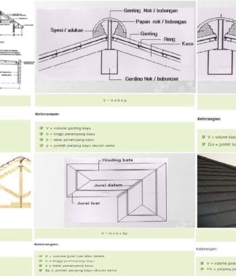 Cara Menghitung Volume Pekerjaan Atap untuk RAB menghitung volume pekerjaan atap