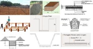 menghitung volume pekerjaan persiapan, galian dan urugan