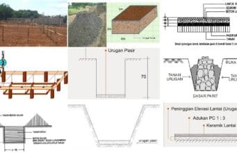 menghitung volume pekerjaan persiapan, galian dan urugan