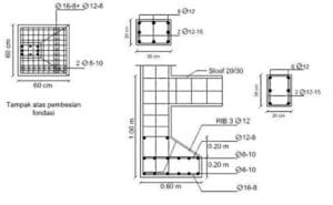 struktur beton