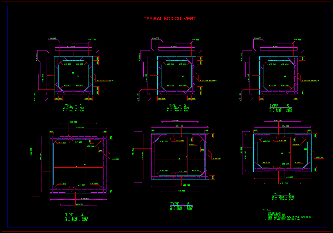 Download Gambar Kerja Box Culvert Format DWG AutoCAD 