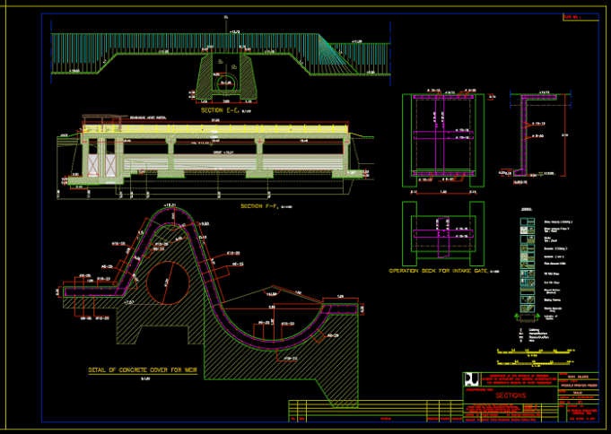 Верхней одежды с использованием САПР AUTOCAD dwg. Detail plus