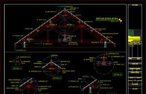 detail kuda kuda kayu