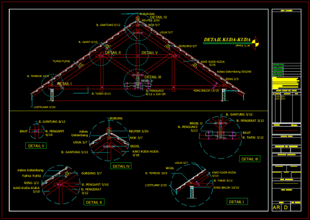 detail kuda kuda kayu