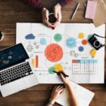 Pemanfaatan Teknologi Secara Bijak