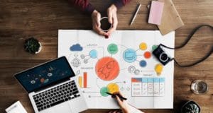 Pemanfaatan Teknologi Secara Bijak