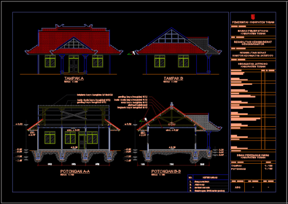 kantor sekretariat gedongombo