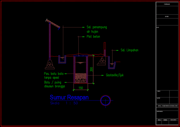 sumur resapan rumah 3 lantai ukuran 7x20 meter