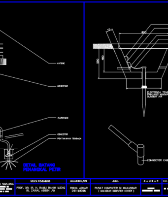 detail penangkal petir