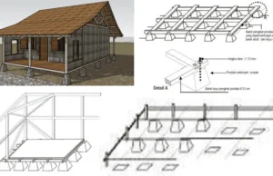 Perencanaan Rumah Kayu Dinding Papan dengan Pondasi Setempat (Umpak) rumah kayu dinding papan dengan pondasi setempat