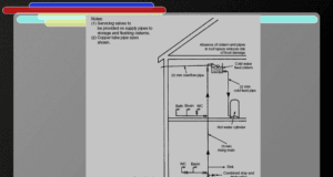 sistem penyedia air panas