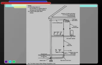 sistem penyedia air panas