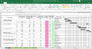 rab pelaksanaan bangunan rumah tinggal
