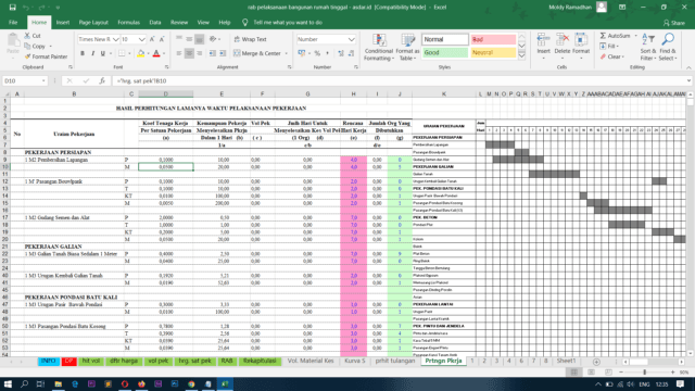 rab pelaksanaan bangunan rumah tinggal rab pelaksanaan bangunan rumah tinggal