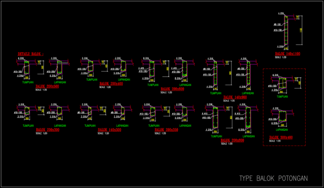 detail dan tipe balok potongan