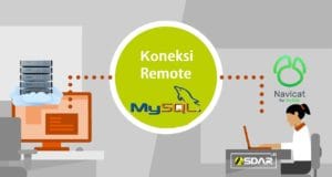 import file sql via koneksi remote mysql