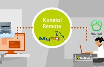Cara Mengimport File .SQL via Koneksi Remote MySQL (Menggunakan Navicat) import file sql via koneksi remote mysql