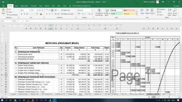 rab rumah sederhana