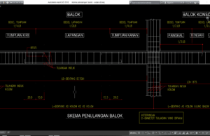 skema penulangan balok