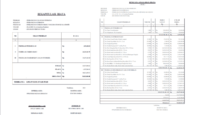 contoh rab jembatan kayu