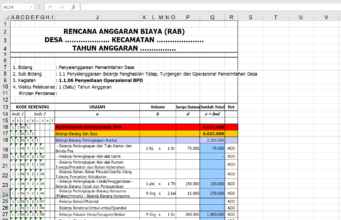 RAB Operasional XLSX Archives - Asdar Id