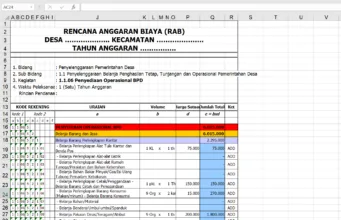 rab operasional bpd