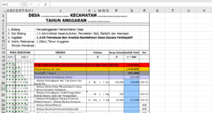 rab pemetaan dan analisis kemiskinan desa secara partisipatif