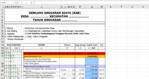 rab penanggulangan bencana skala lokal desa