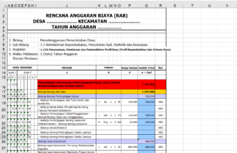 Download RAB Profil Desa Format Excel (Penyusunan, Pendataan, dan Pemutakhiran Profil Desa) rab profil desa