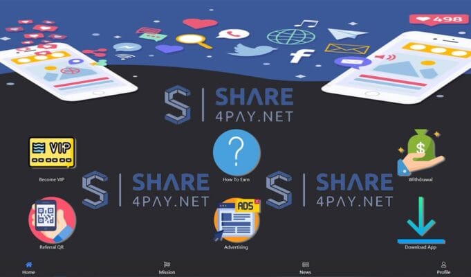 bisnis share4pay