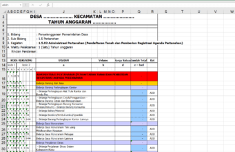 rab administrasi pertanahan