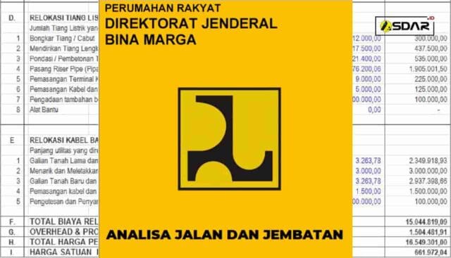 analisa jalan dan jembatan analisa jalan dan jembatan