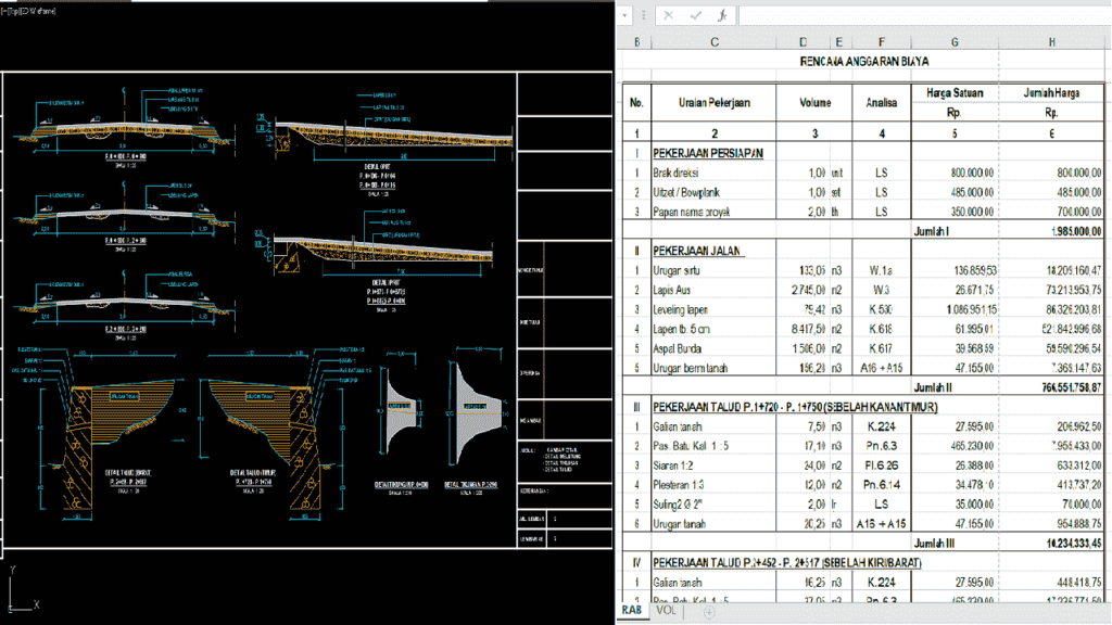 Download Gambar Lengkap Jalan Aspal DWG AutoCAD Beserta RABnya - Asdar Id