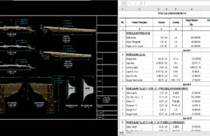 Download Gambar Lengkap Jalan Aspal DWG AutoCAD Beserta RABnya jalan aspal dan rab
