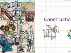 What Construction And Construction Machines Are All About construction and construction machines