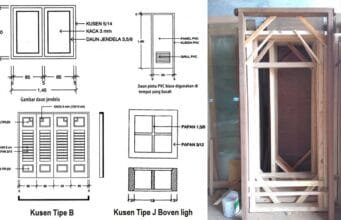 Cara Menghitung Volume Pekerjaan Kusen, Pintu dan Jendela menghitung volume pekerjaan kusen, pintu dan jendela