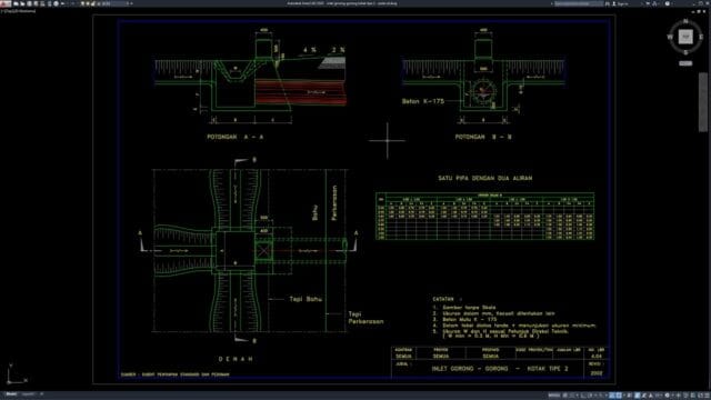 inlet gorong-gorong kotak tipe 2