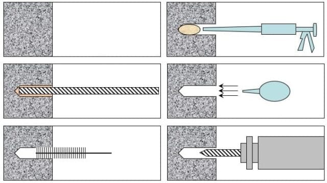 cara memasang angkur stek beton