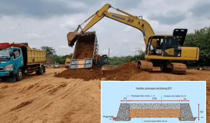 menghitung volume timbunan atau urukan