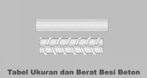 tabel berat besi beton baja tulangan