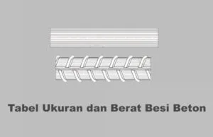 Tabel Ukuran dan Berat Besi Beton SNI tabel berat besi beton baja tulangan
