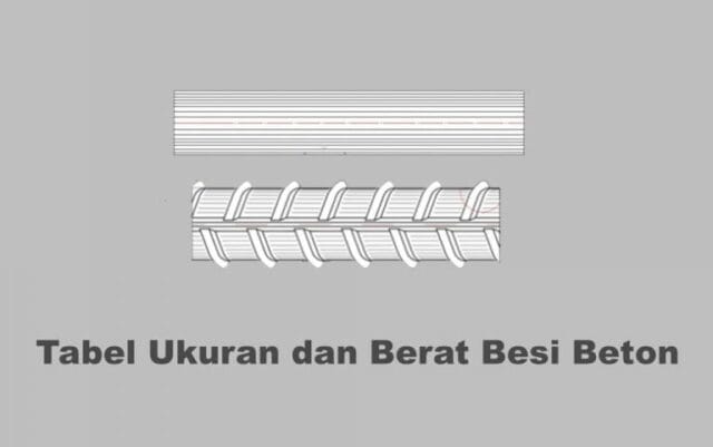 tabel berat besi beton baja tulangan