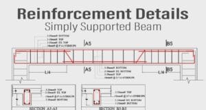 detail penguatan balok penyangga sederhana