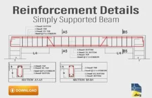 Detail Penguatan Balok Dengan Penyangga Sederhana (Simply Supported Beam) AutoCAD detail penguatan balok penyangga sederhana