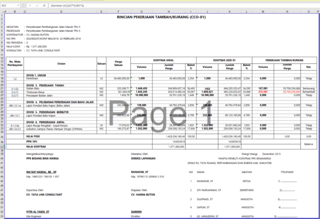 pekerjaan tambah atau kurang (cco) pekerjaan tambah atau kurang (cco)