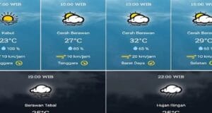 prakiraan cuaca