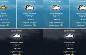 prakiraan cuaca